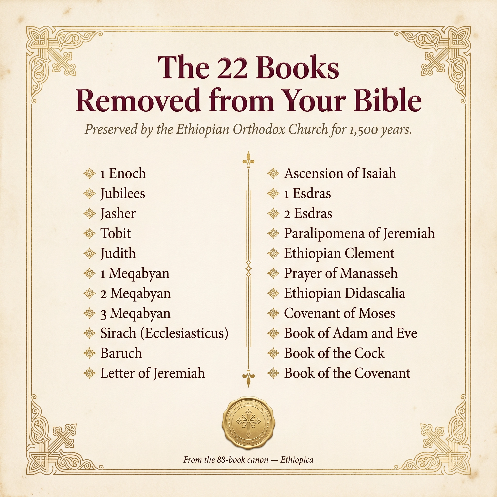 The 22 books