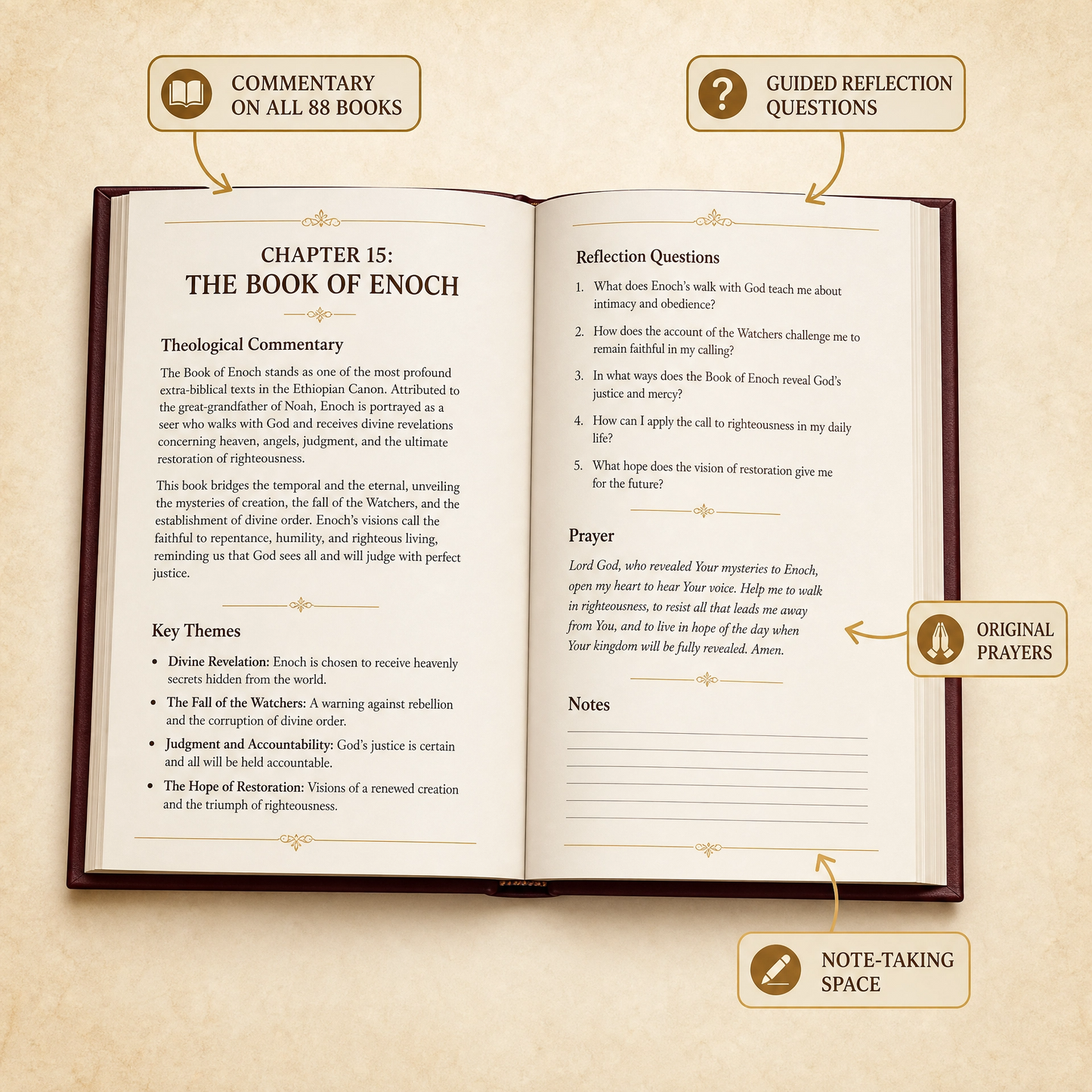 The Definitive Ethiopian Bible Study Guide